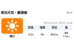 寒いはずだ‎( ꒪⌓꒪)