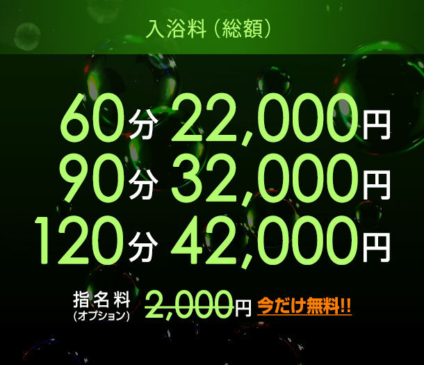 入浴料