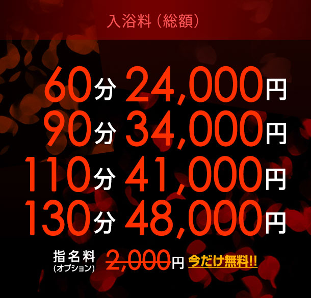 入浴料
